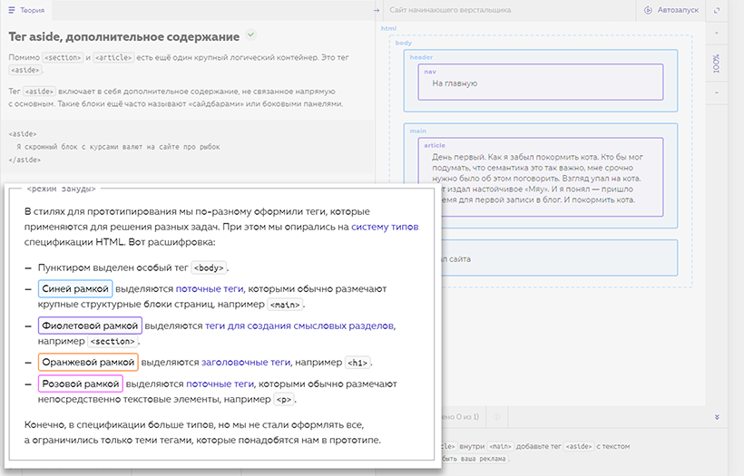 Тренажер по созданию сайтов html создание сайта как отразить в бухучете