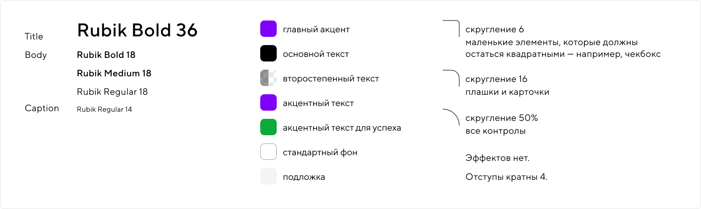 Пример систематизации с шрифтами, цветом и отступами