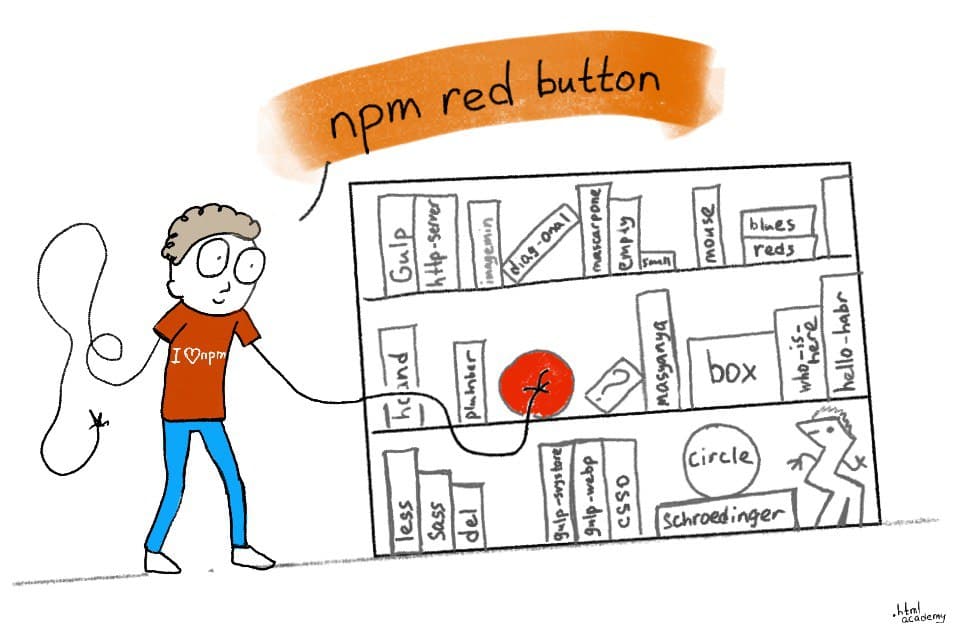 Человек с длинными руками пытается найти в книжном шкафу npm пакет, окрашивающий кнопки в красный цвет.