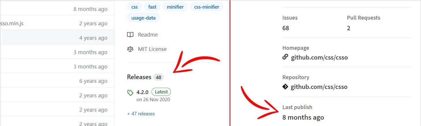 Посмотреть дату последнего обновления можно как в репозитории GitHub (слева), так и прямо на странице пакета на сайте npmjs.com (справа)