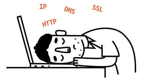 Правила интернета: как работают IP, DNS, HTTP и SSL