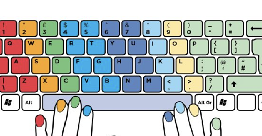 События keydown и keyup в JavaScript: управление клавиатурой